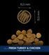 Сухий корм Savory Junior Large Fresh Turkey and Chicken для цуценят великих порід з м'ясом індички та курки 12кг svr30211 фото 2